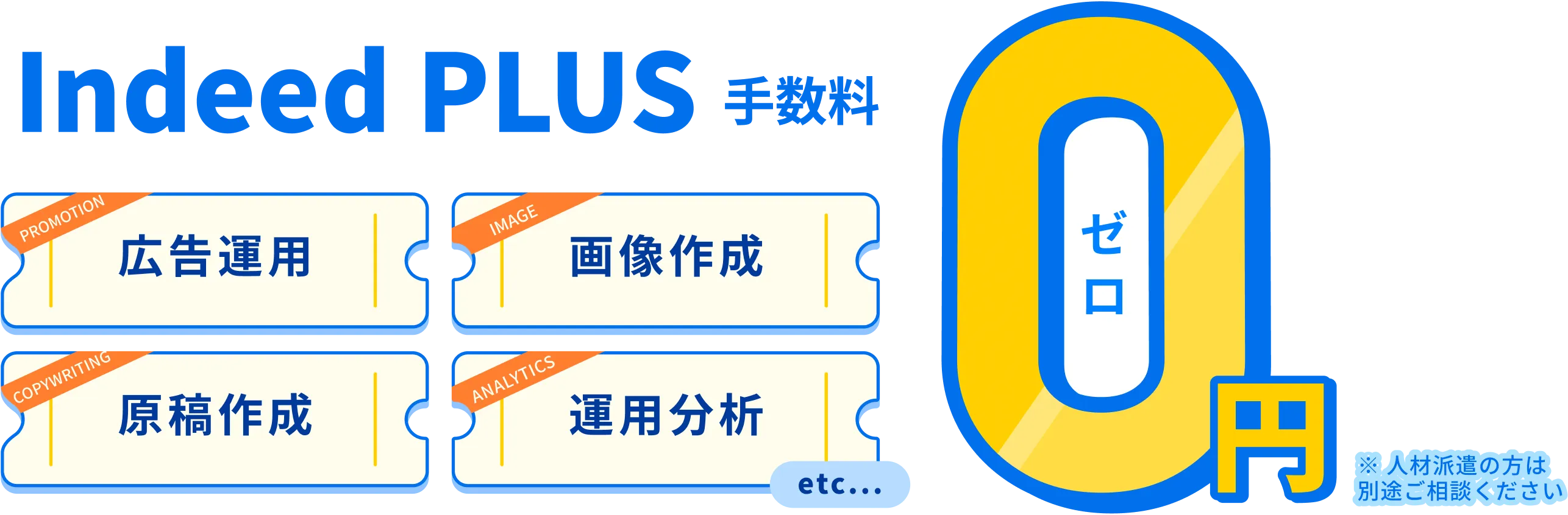 Indeed PLUS 手数料0円